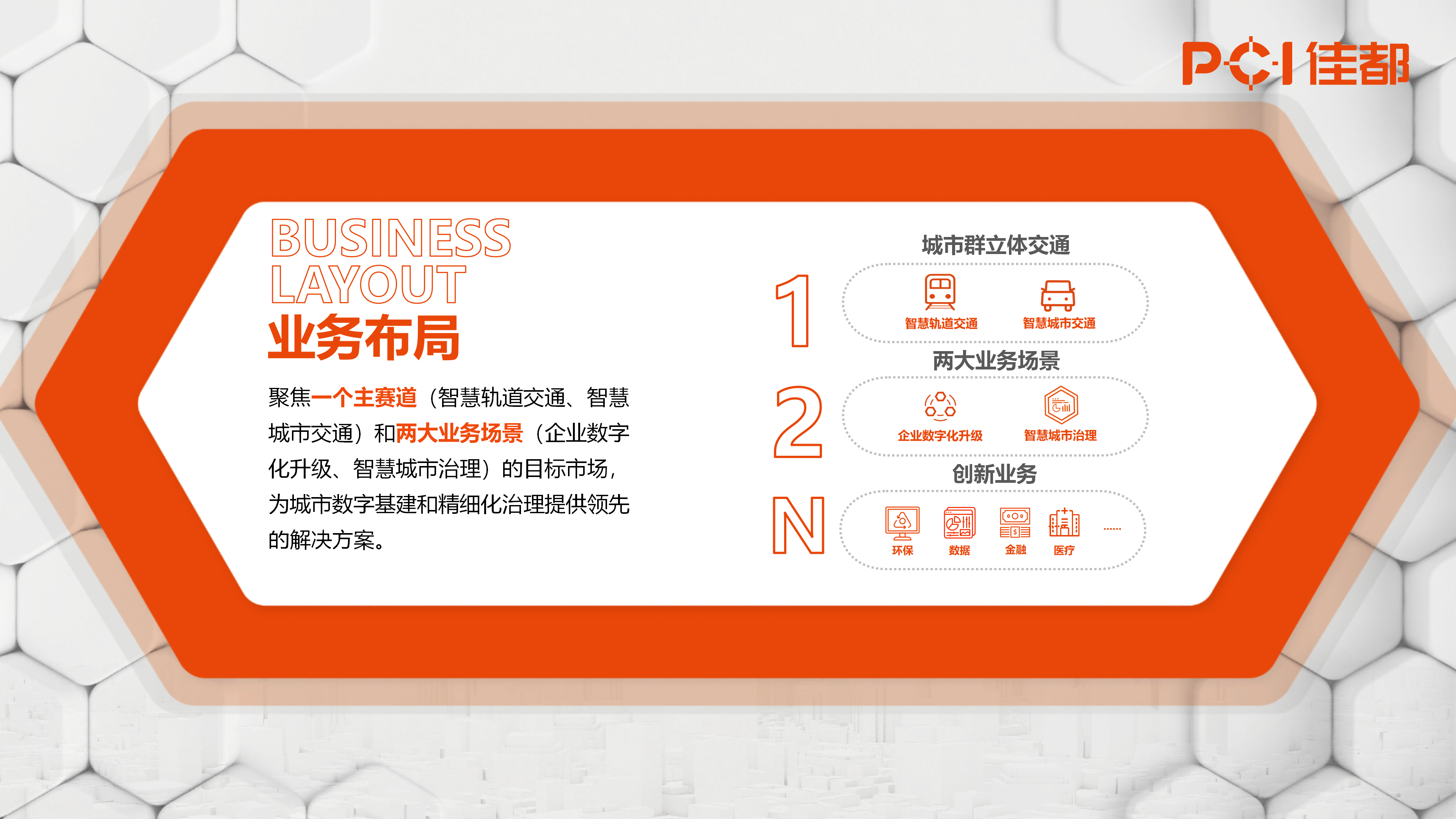 1721111259666433.png 2024.07.01金年会科技集团介绍(原版)_17(1).png