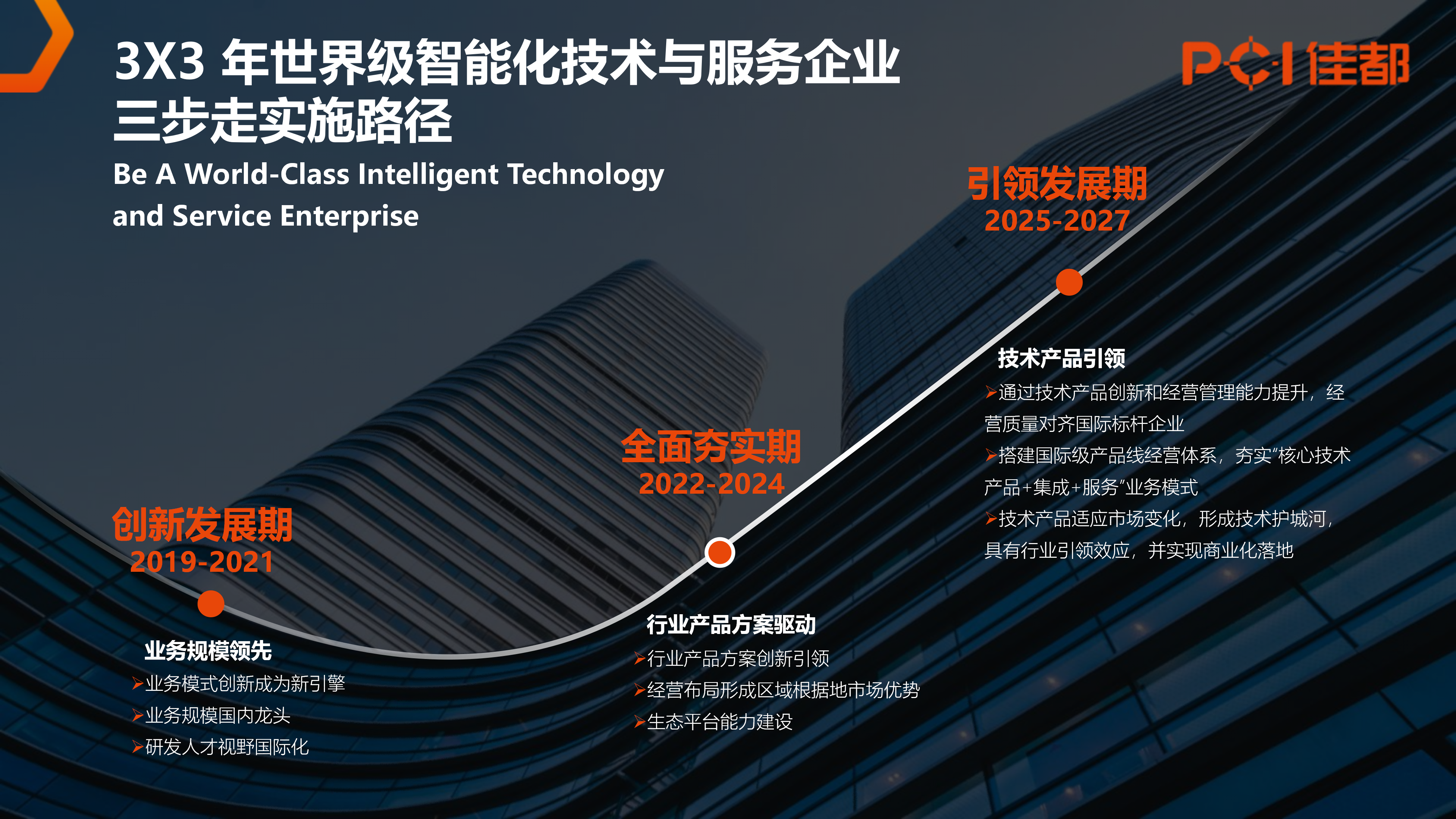 金年会科技集团公司简介（中文）2026.01.13_42(1).png